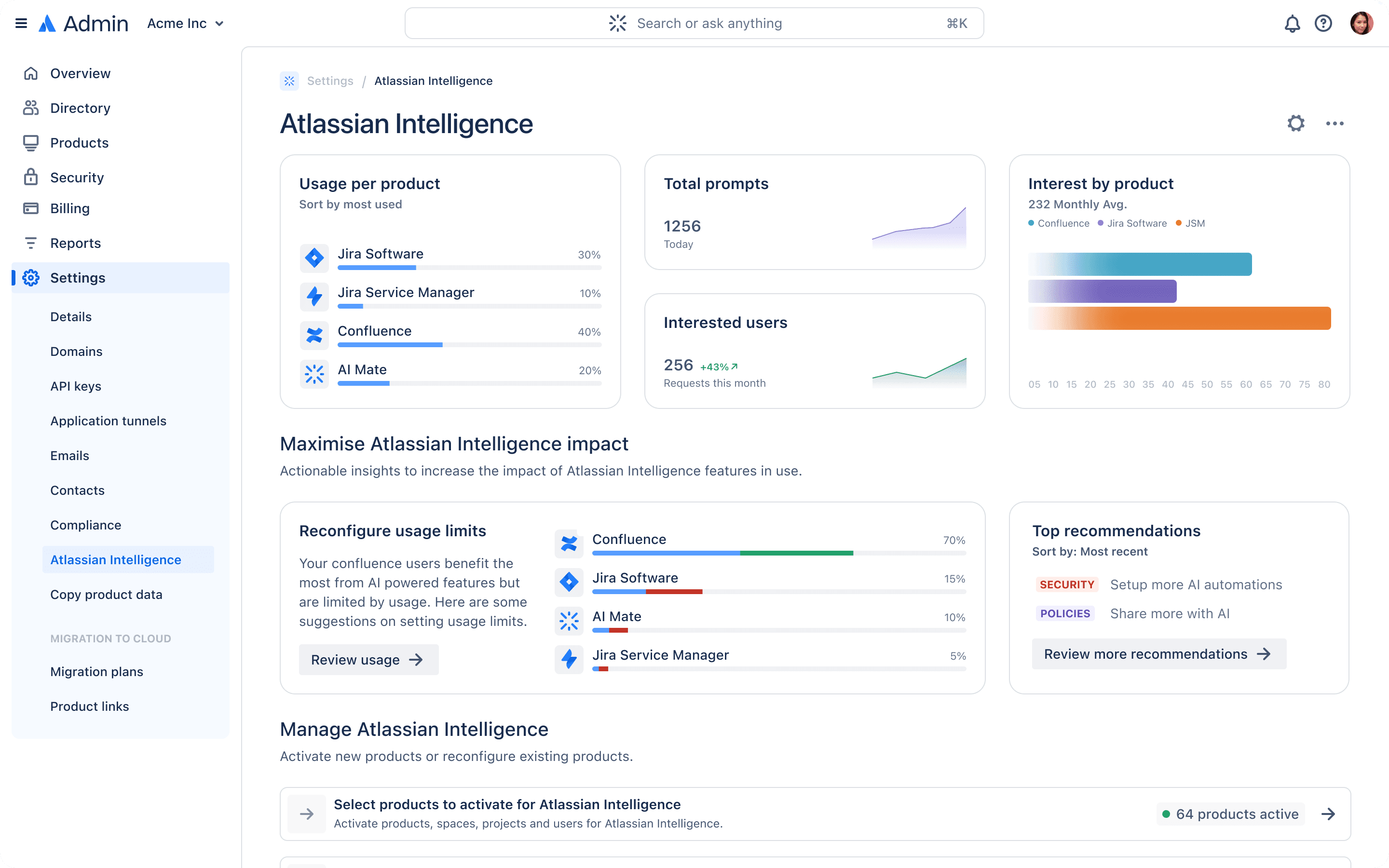 Atlassian Intelligence manage dashboard concept. Usage per product, total prompts, and interest by product cards at the top. Below: reconfigure usage limits and top recommendations panels. Further down: manage Atlassian Intelligence actions.