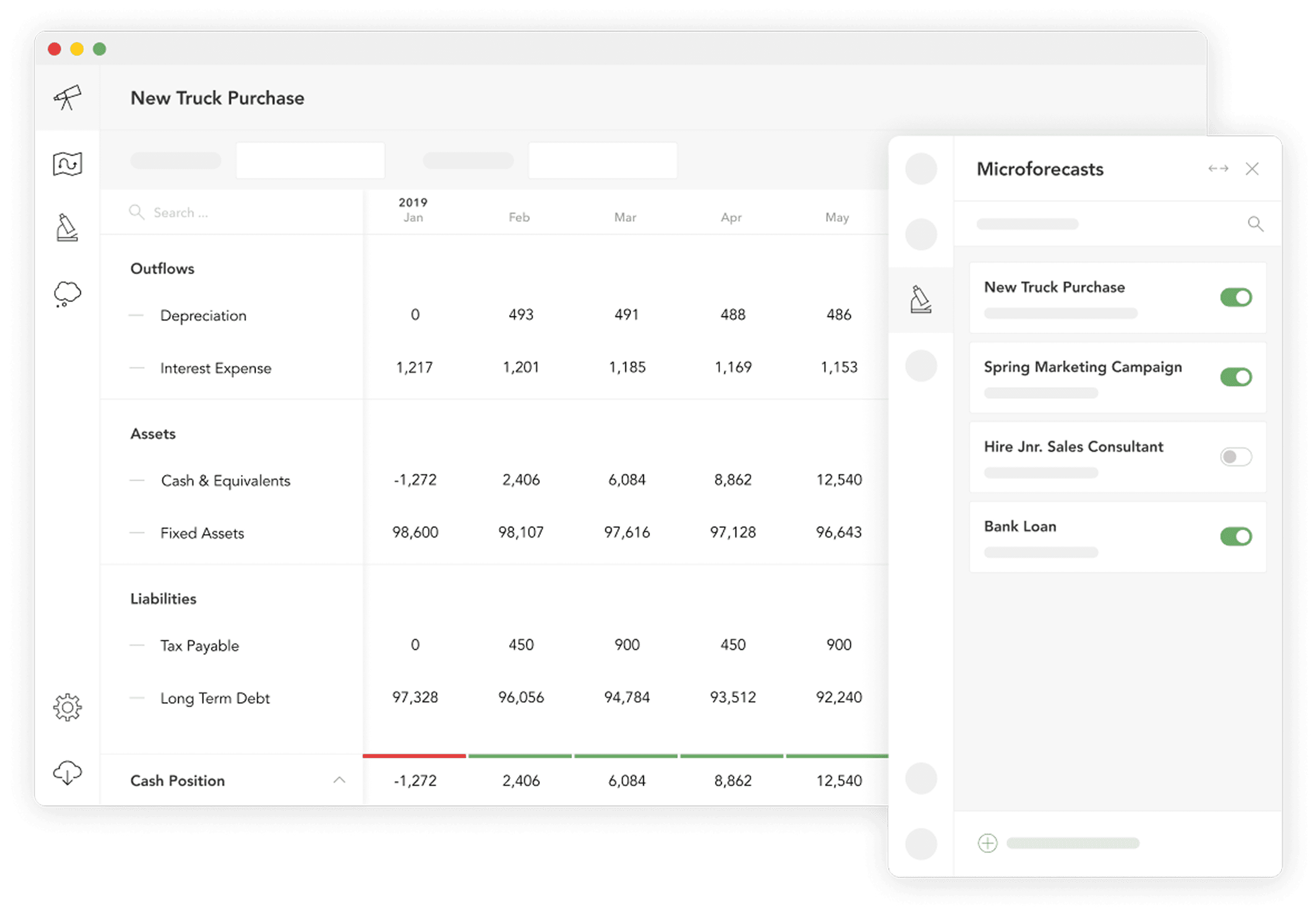Fathom Profit and Loss table with Create Formula modal open showing variable token builder, alongside a Consulting Revenue detail panel with smart prediction and growth chart.